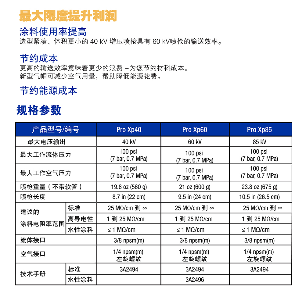 pro xp空气手动喷枪